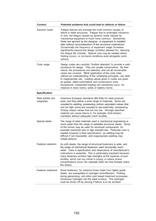 Context              Potential problems that could lead to defects or failure

Dynamic loads        Fatigue failures are amongst the most common causes of
                     failure in steel structures. Fatigue due to prolonged vibrations
                     is rare, but fatigue caused by dynamic loads induced by
                     mechanical equipment is much more common. Sometimes
                     these are ignored by the designer, or equipment is installed
                     later without reconsideration of the structural implications.
                     Occasionally the frequency of equipment usage increases
                     significantly beyond the design condition allowed for, reducing
                     the fatigue life critically. Special care may be needed where
                     fretting occurs, or corrosive conditions exist alongside cyclic
                     actions.

Code usage           Design codes are carefully "drafted attempts" to provide a safe
                     procedure for design. They are usually conservative. By their
                     nature, the procedures are selective, and not all conceivable
                     cases are covered. 'Blind' application of the code rules,
                     without an understanding of the underlying principles, can lead
                     to inappropriate use. Loading values given in codes are given
                     as guides, albeit authoritative and conservative ones.
                     Exceptional, unexpected loading can sometimes occur, for
                     instance in store rooms, safes or battery rooms.

Specification

Steel grades and     Extensive European standards (BS ENs) for steel products
subgrades            exist, and they define a wide range of materials. Some are
                     unsuited to welding, possessing carbon equivalent values that
                     are too high; some are unsuited to use externally, possessing
                     Charpy impact values that are too low. Wrongly specified
                     material can cause failure in, for example, thick tension
                     members without adequate notch ductility.

Special steels       The range of steel materials used in mechanical engineering is
                     much wider than the range of weldable structural steels. Some
                     of the former may be used for structural components, for
                     example machined pins or high strength ties. Particular care is
                     needed however in their specification, as welding may be
                     difficult if not impossible, and inappropriate welding may
                     initiate defects.

Fastener selection   As with steels, the range of structural fasteners is wide, and
                     the range of mechanical fasteners used structurally much
                     wider. Care in specification and observance of manufacturer's
                     instructions is essential. This is particularly important because
                     many fasteners achieve high strengths at the expense of poor
                     ductility, which can be critical in prying, or where stress
                     concentrations occur (for example when too few threads share
                     the strain).

Fastener treatment   Some fasteners, for instance those made from higher grade
                     steels, are susceptible to hydrogen embrittlement. Pickling
                     during galvanising, and other acid based treatment processes,
                     introduces hydrogen into the steel surface. This hydrogen
                     must be driven off by stoving if failure is to be avoided.




                                    132
 