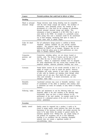 Context              Potential problems that could lead to defects or failure

Detailing

Match to principal   Design decisions made during detailing must be compatible
structural design    with the main design concept and analysis. The incidence of
                     mismatches, some potentially serious, has resulted in the
                     development of a clear brief for the exchange of information
                     between principal structural design and detailer. This
                     information is listed in Appendix A of BS 5950: Part 2, and in
                     more detail in the NSSS. An example of a potentially serious
                     defect arising from such a mismatch would be the unrestricted
                     use of hard stamping, introducing hard spots or cracks in
                     critical zones such as plastic hinges.

Codes for detail     Not all authoritative design practice is codified in British
design               Standards. Industry standards can also provide essential
                     guidance. The extensive range of books on tubular structures
                     published by CIDECT are an example. Designers who do not
                     seek or heed the advice given in such publications are more
                     likely to produce defective designs.

Connection           Connections, including splices, are not always located at
positions and        member ends. The choice of location and the type of detail
types                may affect the way in which loads are distributed by the
                     structure. Splices in compression members must be designed
                     for initial imperfections that may exceed those assumed for the
                     unspliced member, otherwise premature buckling may occur.

Corrosion            Sealed hollow sections do not corrode internally as there is no
                     supply of oxygen or water to sustain the process. However,
                     incomplete seal welds, porosity of seal welds, or penetrations
                     of tube walls by fasteners can introduce holes through which
                     moisture and air can pass. Poor details for open sections,
                     when used externally or in humid environments, can also
                     introduce water traps.
                                                                             .-


Bimetallic           Accelerated corrosion may occur at bimetallic interfaces. Lack
interfaces           of consideration of this effect at interfaces with stainless steel
                     or aluminium can result, for example, in early failure of sheeting
                     fasteners.

Following trades     Holes and attachments to suit the following trades are
                     frequently added to the steel members at the detailing stage.
                     Occasionally, these can have a critical influence on the
                     performance of the steel member. An example would be the
                     removal of a substantial portion of the web of a beam for
                     service penetration.

Execution

Quality control      Quality cannot be inspected into a product, it needs to be
                     rooted in proper quality control practices that check the proper
                     functioning of the processes involved, and include provision for
                     action to be taken before the product in general reaches the
                     minimum specified level. Without this, any sample testing of
                     end products for acceptance will be at best haphazard,
                     resulting in no confidence that the remaining unsampled
                     selection does not contain a significant number of
                     non-conforming items.




                                 133
 