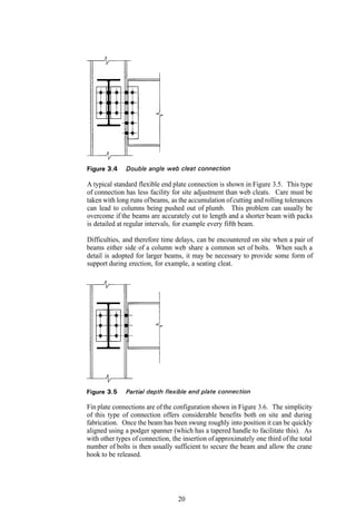 A typical standard flexible end plate connection is shown in Figure 3.5. This type
of connection has less facility for site adjustment than web cleats. Care must be
taken with long runs of beams, as the accumulation of cutting and rolling tolerances
can lead to columns being pushed out of plumb. This problem can usually be
overcome if the beams are accurately cut to length and a shorter beam with packs
is detailed at regular intervals, for example every fifth beam.

Difficulties, and therefore time delays, can be encountered on site when a pair of
beams either side of a column web share a common set of bolts. When such a
detail is adopted for larger beams, it may be necessary to provide some form of
support during erection, for example, a seating cleat.




Fin plate connections are of the configuration shown in Figure 3.6. The simplicity
of this type of connection offers considerable benefits both on site and during
fabrication. Once the beam has been swung roughly into position it can be quickly
aligned using a podger spanner (which has a tapered handle to facilitate this). As
with other types of connection, the insertion of approximately one third of the total
number of bolts is then usually sufficient to secure the beam and allow the crane
hook to be released.




                                  20
 