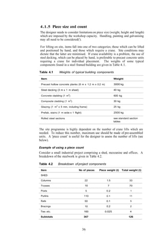 4.1.5 Piece size and count
The designer needs to consider limitations on piece size (weight, height and length)
which are imposed by the workshop capacity. Handling, painting and galvanising
may all need to be considered(').

For lifting on site, items fall into one of two categories; those which can be lifted
and positioned by hand, and those which require a crane. Site conditions may
dictate that the latter are minimised. If crane availability is a problem, the use of
steel decking, which can be placed by hand, is preferable to precast concrete units
requiring a crane for individual placement. The weights of some typical
components found in a steel framed building are given in Table 4.1.

Table 4.1        Weights of typical building components

 Item                                                           Weight

 Precast hollow concrete planks (8 m x 1.2 m x 0.2 m)           3000 kg

 Steel decking (3 m x 1 m sheet)                                40 kg

 Concrete cladding (1 m2)                                       600 kg
                            2
 Composite cladding (1 m )                                      30 kg

 Glazing (1 m2 x 5 mm, including frame)                         25 kg

 Prefab, stairs (1 m wide x 1 flight)                           2500 kg

 Rolled steel sections                                          see standard section
                                                                tables


The site programme is highly dependent on the number of crane lifts which are
needed. To reduce this number, maximum use should be made of pre-assembled
units. A 'piece count' is useful for the designer to assess the number of lifts (see
below).

Example of using a piece count
Consider a small industrial project comprising a shed, mezzanine and offices. A
breakdown of the steelwork is given in Table 4.2.

Table 4.2       Breakdown of project components
 Item                              No of pieces   Piece weight (t)      Total weight (t)

 SHED

 Columns                                 22              1.5                  33

 Trusses                                 10               7                   70

 Posts                                    5              0.2                   1

 Purlins                                 110             0.1                  11

 Rails                                   50              0.1                  5

 Bracings                                10              0.2                  2

 Ties etc.                               160            0.025                 4

 Subtotals                              367                                  126




                                        36
 