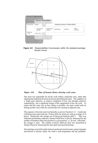 Figure 4.9    Responsibilities for processes within the steelwork package,
              Senator House




Figure 4.10        Plan of Senator House showing work zones

One team was responsible for all the work within a particular zone, rather than
adopting the traditional division of erection and bolting up teams. The emphasis on
a single team objective, to achieve completion of one zone through collective
responsibility, was a significant feature of the organisation of the site work. To
ensure that the crane was as busy lifting as possible, one team would work on
bolting up their zone while the second team was erecting an adjacent zone.

The sequence of erection used was basically as given in Section 4.1.4. A peak rate
of 60 pieces per crane hook per 10 hour shift was achieved, with an average of 39
pieces. Historically, the average was 25 pieces per hook per shift(28) . This is an
important performance indicator, because build time is heavily influenced by the
number of members lifted into position in a given period, i.e. by how ‘efficiently’
the cranage is used. The number of pieces lifted per hour was maximised at
Senator House by minimising the time spent slewing and hoisting.

Site meetings were held weekly between steelwork erection teams, project manager
and director to discuss safety, the week’s work programme and any problems.


                                 48
 