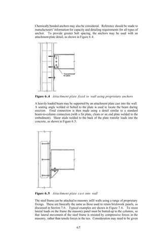 Chemically bonded anchors may also be considered. Reference should be made to
manufacturers’ information for capacity and detailing requirements for all types of
anchor. To provide greater bolt spacing, the anchors may be used with an
attachment plate detail, as shown in Figure 6.4.




Figure 6.4 Attachment plate fixed to wall using proprietary anchors

A heavily loaded beam may be supported by an attachment plate cast into the wall.
A seating angle welded or bolted to the plate is used to locate the beam during
erection. Final connection is then made using a detail similar to a standard
beam-to-column connection (with a fin plate, cleats or an end plate welded to the
embedment). Shear studs welded to the back of the plate transfer loads into the
concrete, as shown in Figure 6.5.




Figure 6.5 Attachment plate cast into wall

The steel frame can be attached to masonry infill walls using a range of proprietary
fixings. These are basically the same as those used to retain brickwork panels, as
discussed in Section 7.6. Typical examples are shown in Figure 7.6. To resist
lateral loads on the frame the masonry panel must be butted-up to the columns, so
that lateral movement of the steel frame is resisted by compressive forces in the
masonry, rather than tensile forces in the ties. Consideration may need to be given

                                  67
 