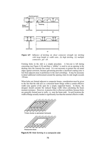 Figure 6.9     Influence of decking on shear connector strength (a) decking
               with large height to width ratio, (b) high decking, (c) multiple
               connectors per rib

Forming holes in the slab is a simple procedure. A box-out is left during
concreting (see Figure 6.10) and then a ‘nibbler’ is used to cut an opening in the
decking once the concrete has cured. It is not necessary to protect the cut metal
edges against corrosion, because galvanising provides a sacrificial coating (zinc is
lost from adjacent areas in preference to the steel corroding). It may be necessary
to detail additional reinforcement around the opening when its side length exceeds
150 mm.

When holes are formed adjacent to composite beams, consideration must be given
to the fact that the slab acts as a structural beam flange within a certain effective
width (one quarter of the span for a simply supported beam). In theory, the
designer should consider the reduced flange width when calculating the beam
moment resistance. However, in practice this is often not a problem, because holes
are generally formed near to walls, i.e. near the beam ends. In such locations the
width of flange actually needed is significantly less than the nominal effective width.
 