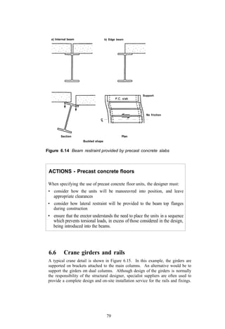 a) Internal beam                   b) Edge beam




                                                         Support




                                                           No friction




        Section                                Plan
                     Buckled shape


Figure 6.14 Beam restraint provided by precast concrete slabs



 ACTIONS - Precast concrete floors

 When specifying the use of precast concrete floor units, the designer must:
 • consider how the units will be manoeuvred into position, and leave
   appropriate clearances
 • consider how lateral restraint will be provided to the beam top flanges
   during construction
 • ensure that the erector understands the need to place the units in a sequence
   which prevents torsional loads, in excess of those considered in the design,
   being introduced into the beams.




 6.6      Crane girders and rails
 A typical crane detail is shown in Figure 6.15. In this example, the girders are
 supported on brackets attached to the main columns. An alternative would be to
 support the girders on dual columns. Although design of the girders is normally
 the responsibility of the structural designer, specialist suppliers are often used to
 provide a complete design and on-site installation service for the rails and fixings.




                                      79
 