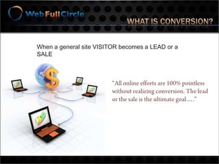 Every website and business is different in their goals:Brochure Site:Dedicated to simply providing information and exposure.Product Catalog:Dedicated to highlighting products / services and generating new leads.E-Commerce:Dedicated to generating revenue through clientsmaking purchases online.What is your goal?