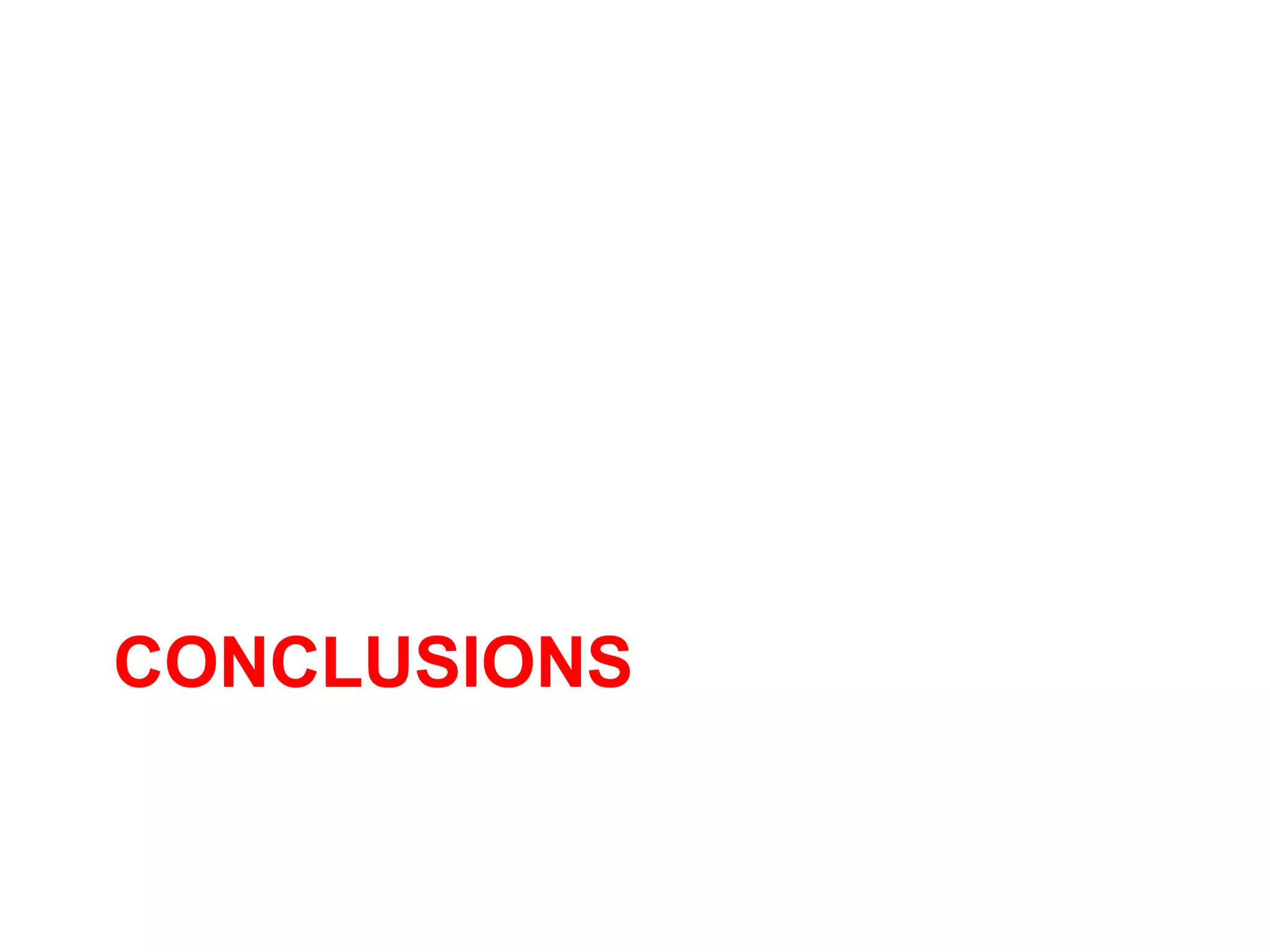 CONCLUSIONS
 