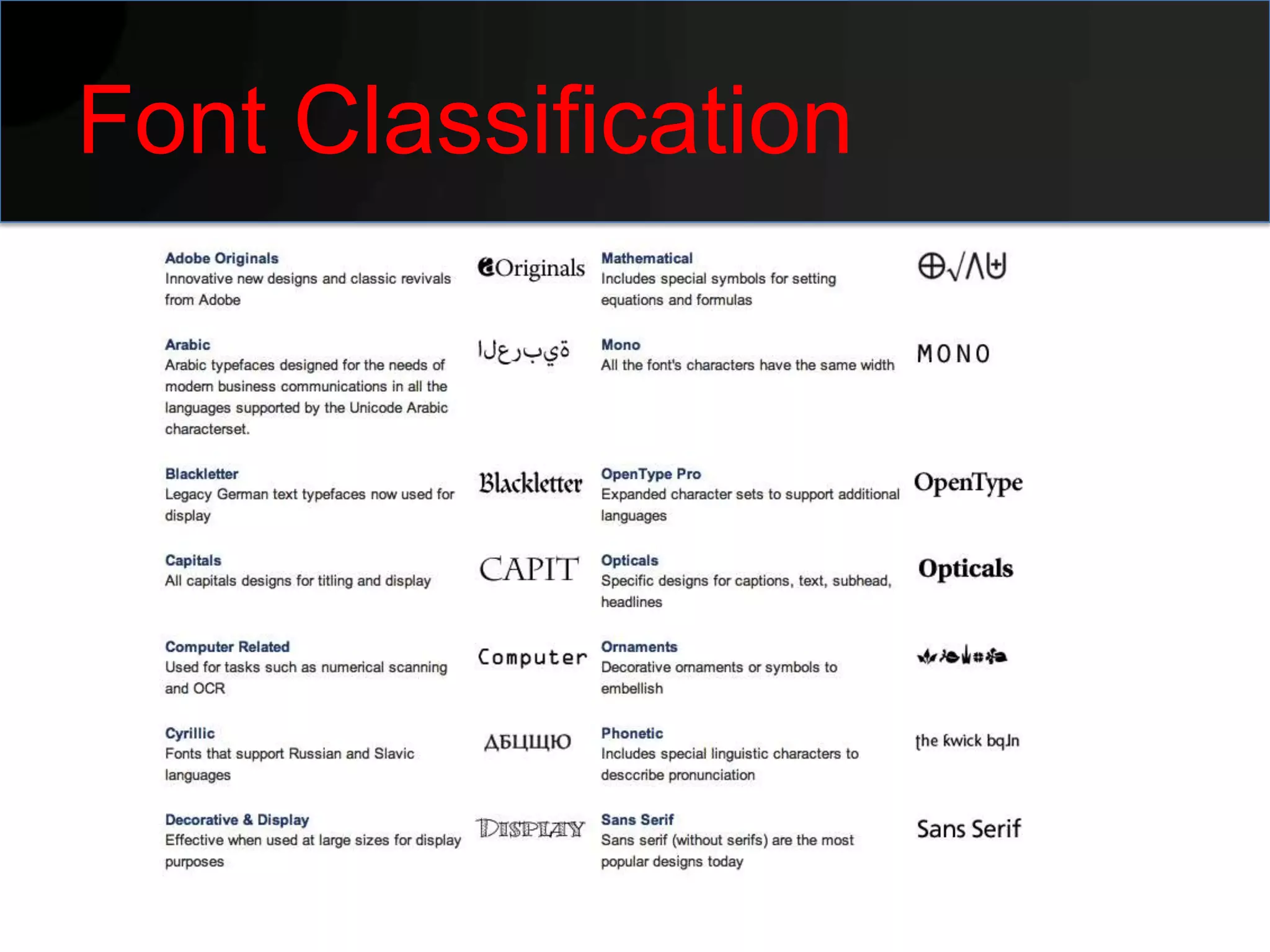Font Classification
 