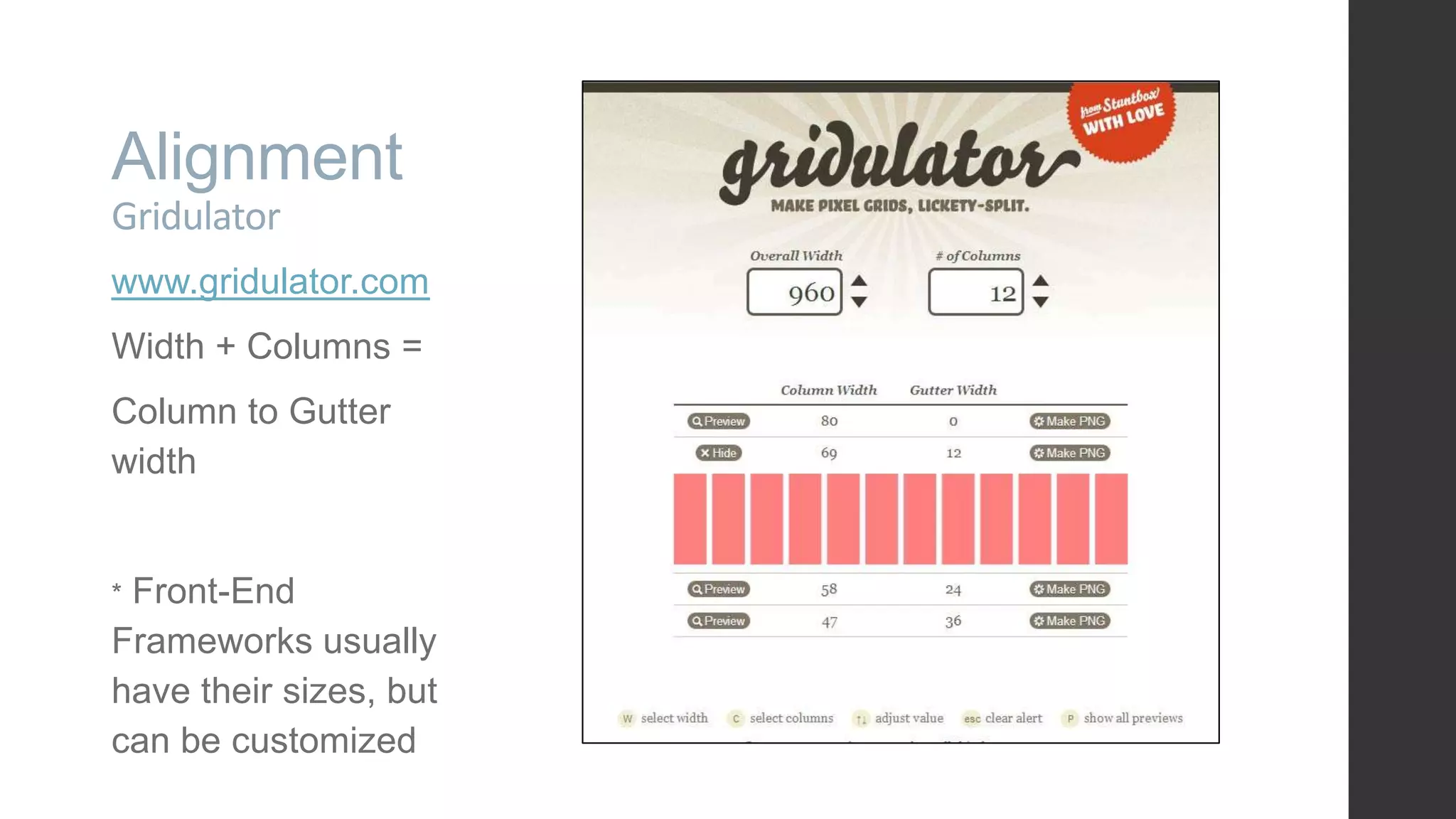 Alignment Gridulator www.gridulator.com Width + Columns = Column to Gutter width * Front-End Frameworks usually have their sizes, but can be customized 
