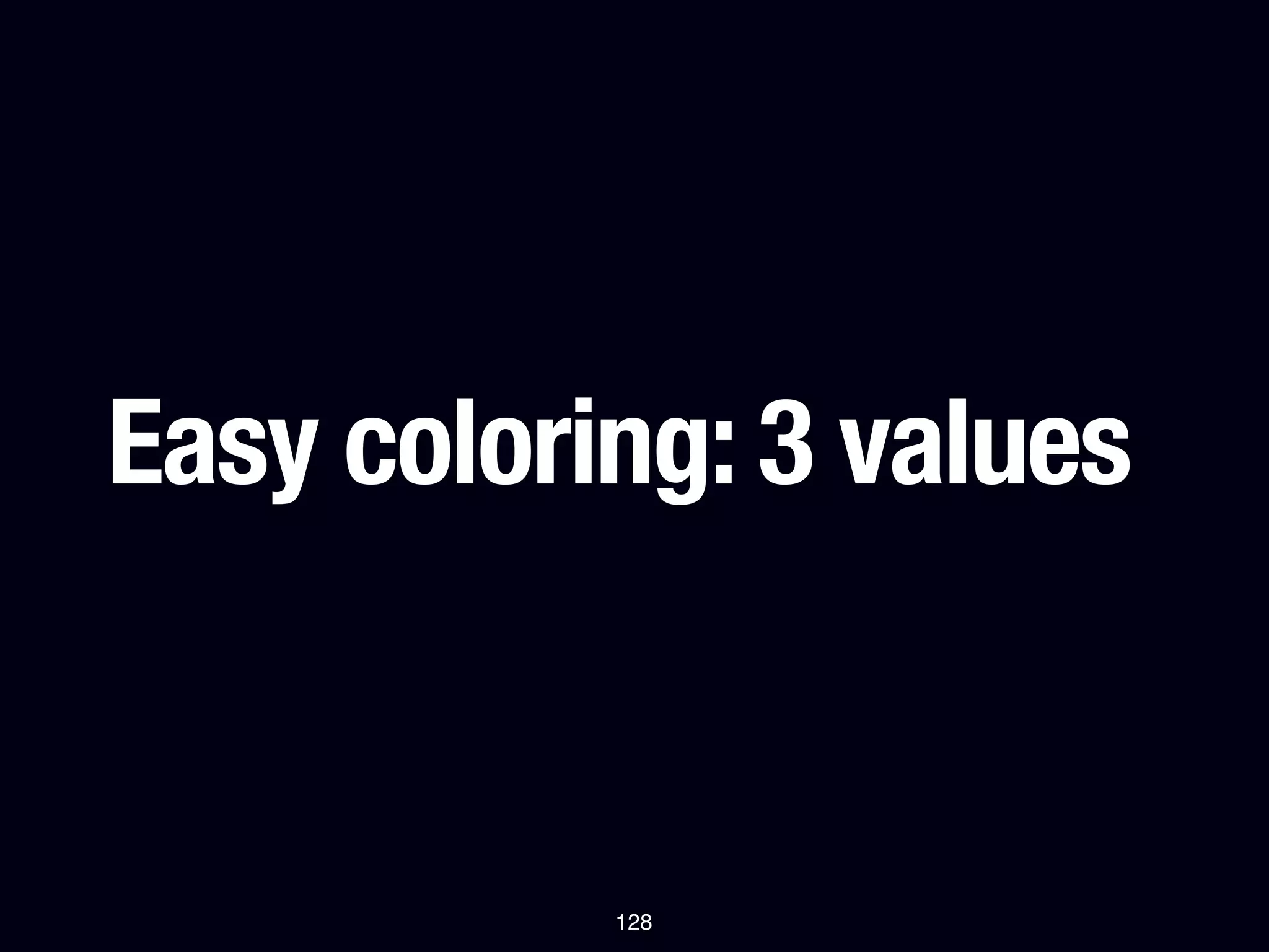 Easy coloring: 3 values


           128
 