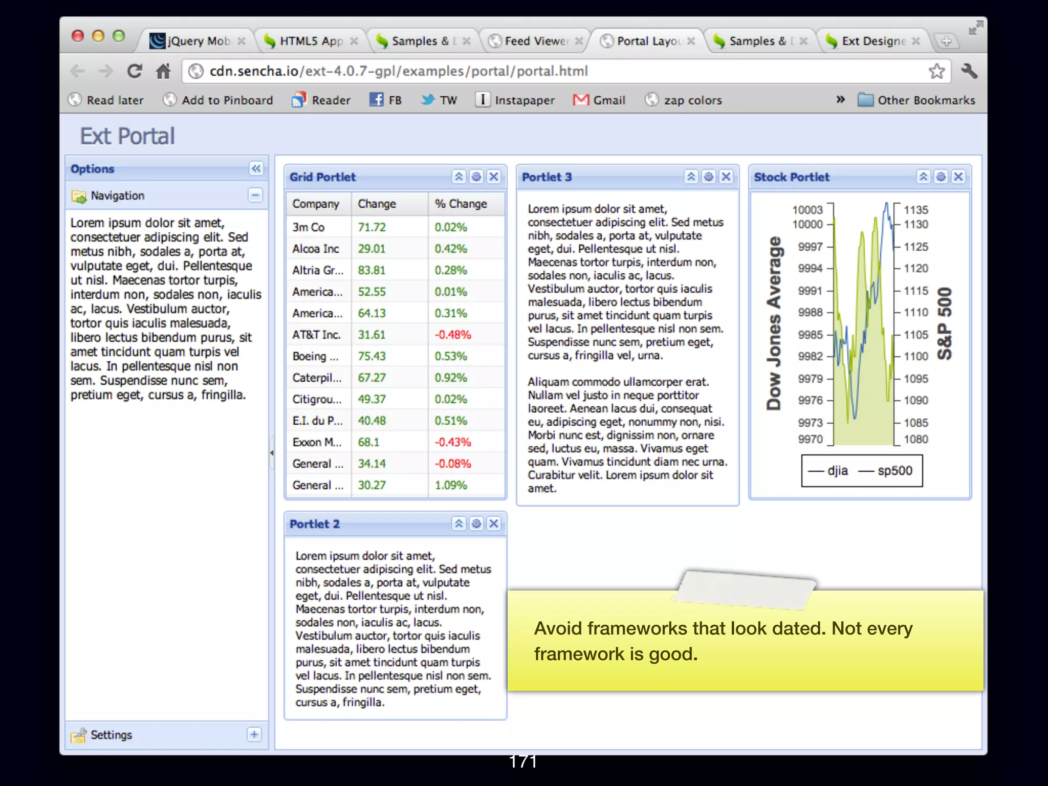 Avoid frameworks that look dated. Not every
  framework is good.




171
 