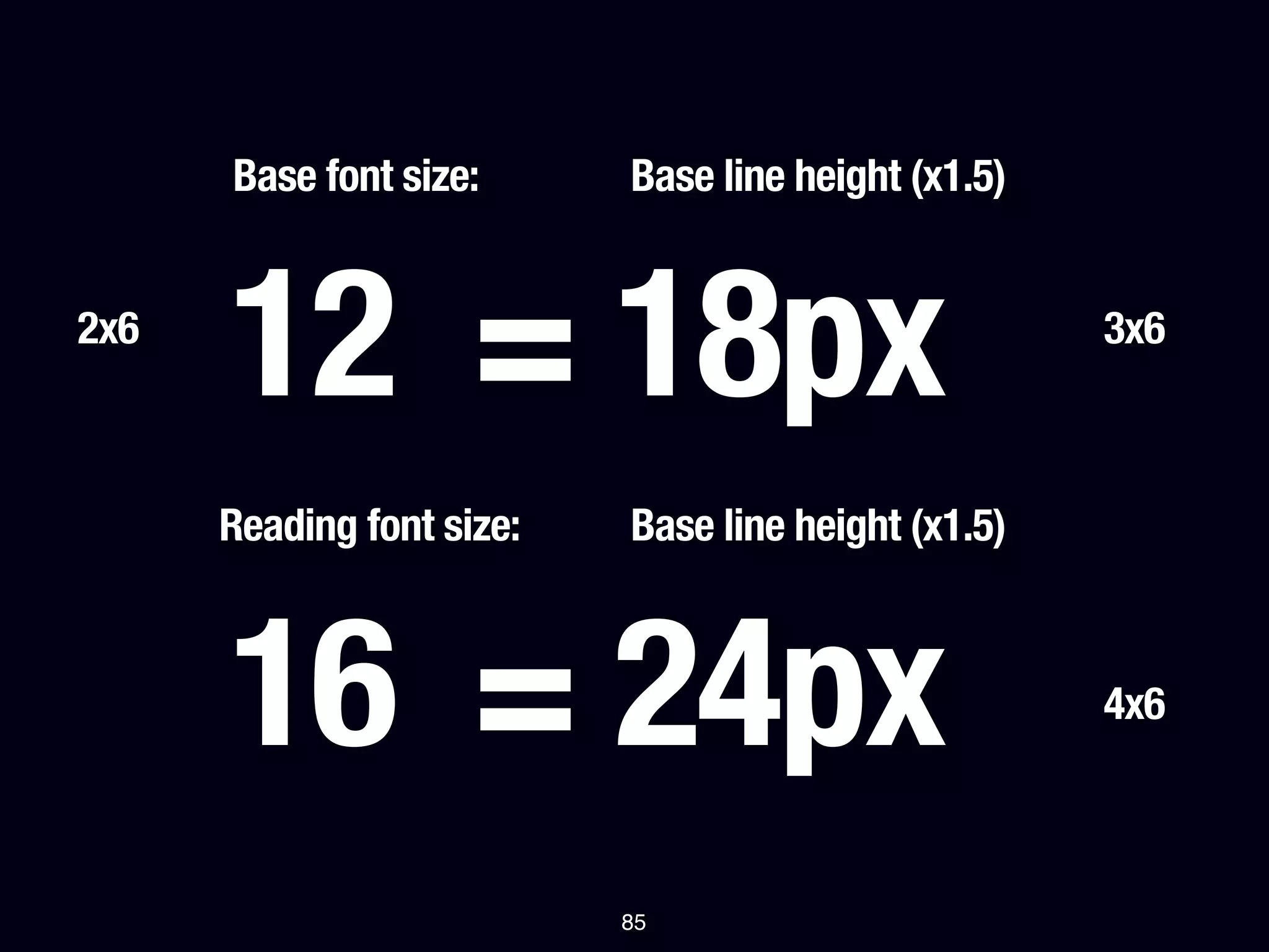 Base font size:      Base line height (x1.5)


2x6
      12 = 18px                                      3x6



      Reading font size:   Base line height (x1.5)



      16 = 24px                                      4x6



                           85
 