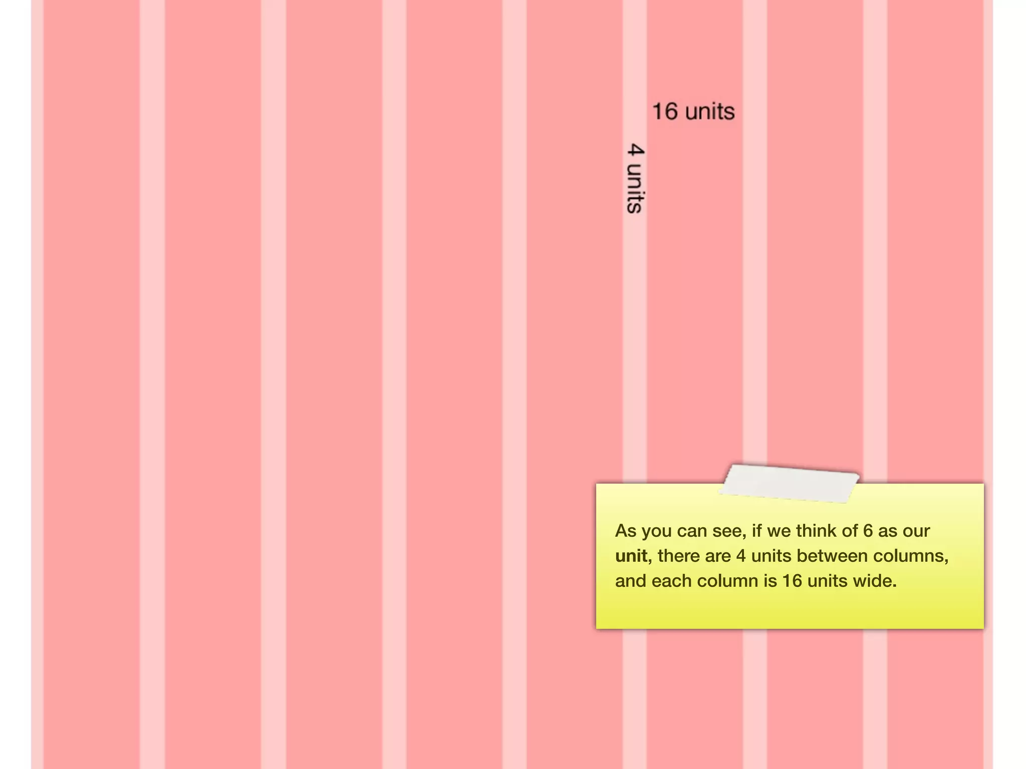 As you can see, if we think of 6 as our
     unit, there are 4 units between columns,
     and each column is 16 units wide.




90
 