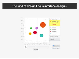The kind of design I do is interface design...




                      14
 