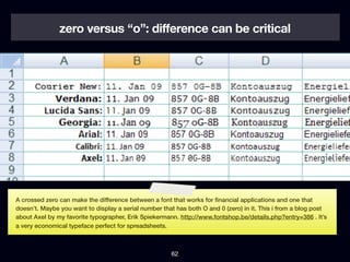 zero versus “o”: difference can be critical




A crossed zero can make the difference between a font that works for ﬁnancial applications and one that
doesn’t. Maybe you want to display a serial number that has both O and 0 (zero) in it. This i from a blog post
about Axel by my favorite typographer, Erik Spiekermann. http://www.fontshop.be/details.php?entry=386 . It’s
a very economical typeface perfect for spreadsheets.



                                                       62
 