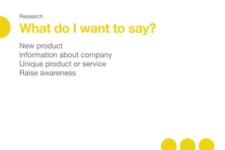 Research
What do I want to say?
New product

Information about company

Unique product or service

Raise awareness







 