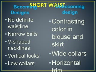 Becoming
Designs
Unbecoming
design
• No definite
waistline
• Narrow belts
• V-shaped
necklines
• Vertical tucks
• Low collars
•Contrasting
color in
blouse and
skirt
•Wide collars
•Horizontal
 