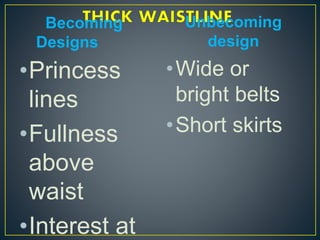 Becoming
Designs
Unbecoming
design
•Princess
lines
•Fullness
above
waist
•Interest at
•Wide or
bright belts
•Short skirts
 