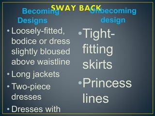 Becoming
Designs
Unbecoming
design
• Loosely-fitted,
bodice or dress
slightly bloused
above waistline
• Long jackets
• Two-piece
dresses
• Dresses with
•Tight-
fitting
skirts
•Princess
lines
 