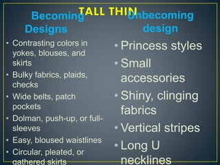Becoming
Designs
Unbecoming
design
• Contrasting colors in
yokes, blouses, and
skirts
• Bulky fabrics, plaids,
checks
• Wide belts, patch
pockets
• Dolman, push-up, or full-
sleeves
• Easy, bloused waistlines
• Circular, pleated, or
gathered skirts
• Princess styles
• Small
accessories
• Shiny, clinging
fabrics
• Vertical stripes
• Long U
necklines
 