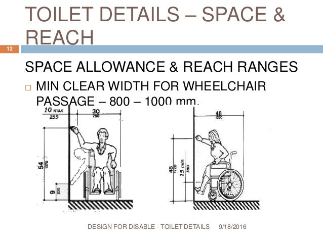 design disabled toilet design for disable toilet details design disabled toilet design for disable toilet details