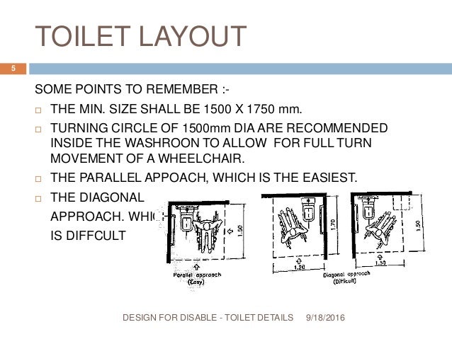 design disabled toilet design for disable toilet details design disabled toilet design for disable toilet details