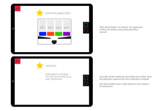 After all the bottles are placed. The application verifies the bottles using a barcode/colour scanner. 
Only after all the medicines and bottles are verified, does the application approve the new medication schedule. 
Any abnormalities and a call is placed to the caregiver for assistance.  