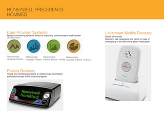 HONEYWELL PRECEDENTS 
HOMMED 
Care Provider Systems: 
Remote monitoring systems aimed at improving communication and transfer of information. 
Patient Devices: 
These are monitoring systems to collect vitals information 
and communicate to the doctor/caregiver. 
Sense of security 
Device to call caregivers and family in case of emergency or to know more about medication 
Lifestream Mobile Devices: 
Relationship: 
Hospital- Patient 
Relationship: 
Hospital- Patient- Financer 
Relationship: 
Hospital- Patient 
Relationship: 
Patient- Doctor- Family  