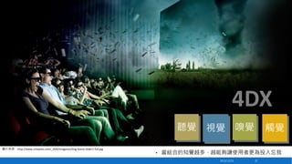 4DX
聽覺 視覺 嗅覺
圖片來源：http://www.cinepolis.com/_4DX/imagenes/img-home-slider1-full.jpg

•

觸覺

當結合的知覺越多，越能夠讓使用者更為投入忘我
2013/12/23

32

 