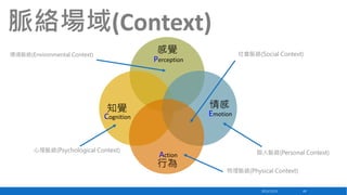 脈絡場域(Context)
感覺

環境脈絡(Environmental Context)

社會脈絡(Social Context)

Perception

情感

知覺

Emotion

Cognition

心理脈絡(Psychological Context)

Action

行為

個人脈絡(Personal Context)
物理脈絡(Physical Context)

2013/12/23

49

 
