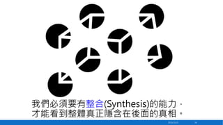 我們必須要有整合(Synthesis)的能力，
才能看到整體真正隱含在後面的真相。
2013/12/23

54

 
