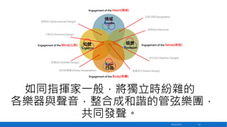 如同指揮家一般，將獨立時紛雜的
各樂器與聲音，整合成和諧的管弦樂團，
共同發聲。
2013/12/23

55

 