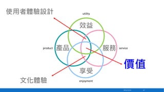 使用者體驗設計

utility

效益

product

產品

服務
享受

文化體驗

service

價值

enjoyment
2013/12/23

67

 