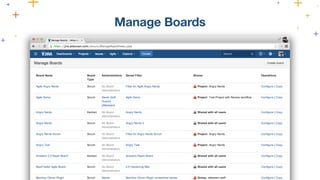Manage Boards 
 