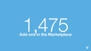 1,475 Add-ons in the Marketplace 
 