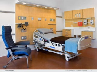 © 2011 Continuum LLC   Proprietary & Confidential   15
 