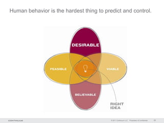 Human behavior is the hardest thing to predict and control.




                                          © 2011 Continuum LLC   Proprietary & Confidential   20
 