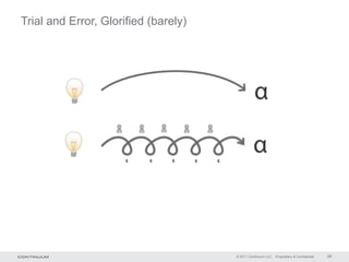 Trial and Error, Glorified (barely)




                                      © 2011 Continuum LLC   Proprietary & Confidential   29
 