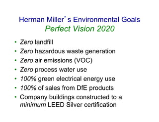 Herman Miller’s Environmental Goals
Perfect Vision 2020
•  Zero landfill
•  Zero hazardous waste generation
•  Zero air emissions (VOC)
•  Zero process water use
•  100% green electrical energy use
•  100% of sales from DfE products
•  Company buildings constructed to a
minimum LEED Silver certification
 