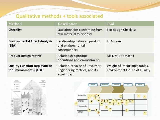 Design For Environment Methods | design for environment methods state of the art Design For Environment Methods | design for environment methods state of the art