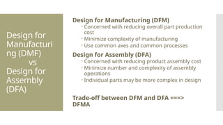 Tugas 5 - Design for Excellence (DFX).pptx