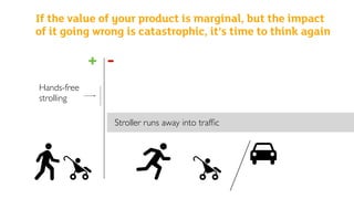 If the value of your product is marginal, but the impact
of it going wrong is catastrophic, it’s time to think again
+ -
Hands-free
strolling
Stroller runs away into trafﬁc
 