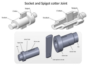 Socket and Spigot cotter Joint
 