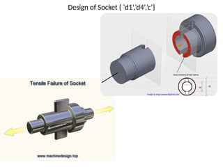 Design of Socket { ‘d1’,’d4’,’c’}
 