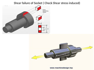 Shear failure of Socket ( Check Shear stress induced)
 