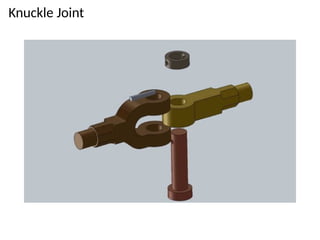 Knuckle Joint
 