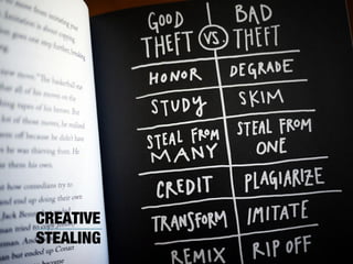 CREATIVE
STEALING

 