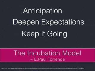 Cited From: http://www.opencolleges.edu.au/informed/features/30-things-you-can-do-to-promote-creativity-in-your-classroom/#ixzz2YCb5kkJm

 