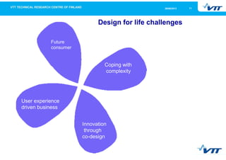 1126/09/2013
Design for life challenges
Coping with
complexity
Innovation
through
co-design
User experience
driven business
Future
consumer
 
