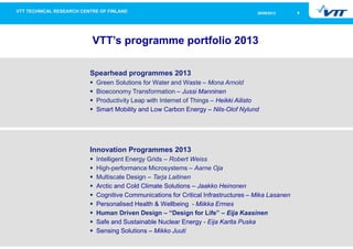 626/09/2013
VTT’s programme portfolio 2013
Spearhead programmes 2013
Green Solutions for Water and Waste – Mona Arnold
Bioeconomy Transformation – Jussi Manninen
Productivity Leap with Internet of Things – Heikki Ailisto
Smart Mobility and Low Carbon Energy – Nils-Olof Nylund
Innovation Programmes 2013
Intelligent Energy Grids – Robert Weiss
High-performance Microsystems – Aarne Oja
Multiscale Design – Tarja Laitinen
Arctic and Cold Climate Solutions – Jaakko Heinonen
Cognitive Communications for Critical Infrastructures – Mika Lasanen
Personalised Health & Wellbeing - Miikka Ermes
Human Driven Design – “Design for Life” – Eija Kaasinen
Safe and Sustainable Nuclear Energy - Eija Karita Puska
Sensing Solutions – Mikko Juuti
 