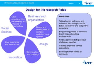 826/09/2013
Design for life research fields
Objectives:
Taking human well-being and
values as the driving forces for
better productivity and competitive
advantage
Empowering people to influence
their living and working
environments.
Finding solutions to big societal
challenges together
Creating enjoyable service
ecosystems
Enabling human control of
complexity
User experience
and value formation
Design and
development of
complex
socio-technical
systems
Co-innovation
and co-design
User experience
and value in use
Future
contexts of living
and working, and
impacts of
technology
Innovation
Design
Business and
organization
Social
Science
 